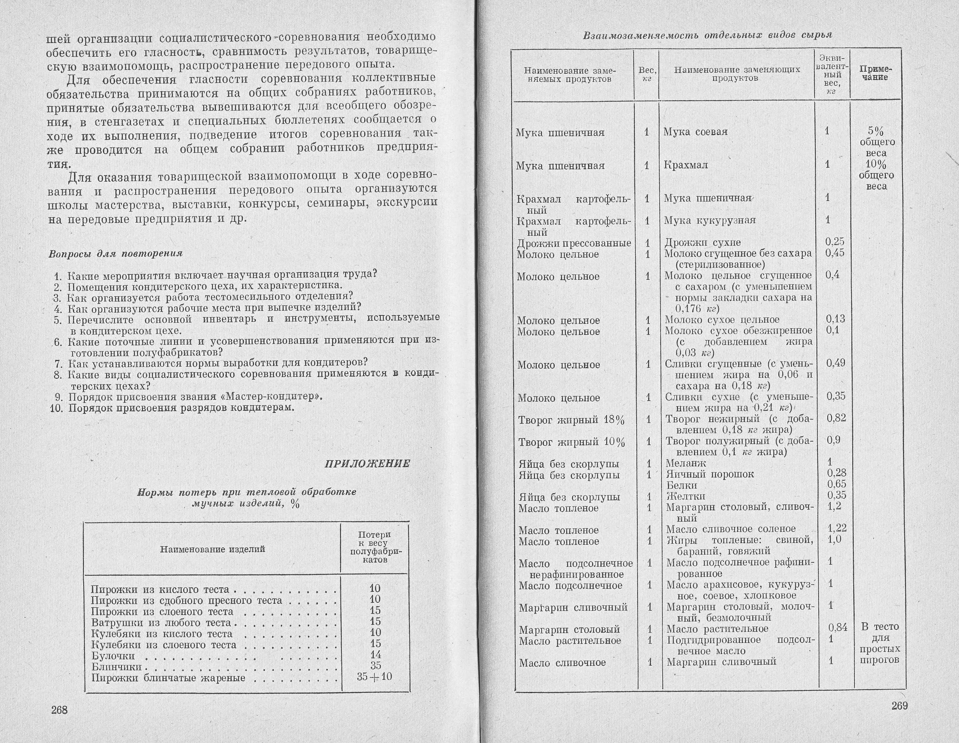 The technology for the preparation of flour confectionery products N.G. Buteykis, A.A. Zhukova 1976  pages 268‒269