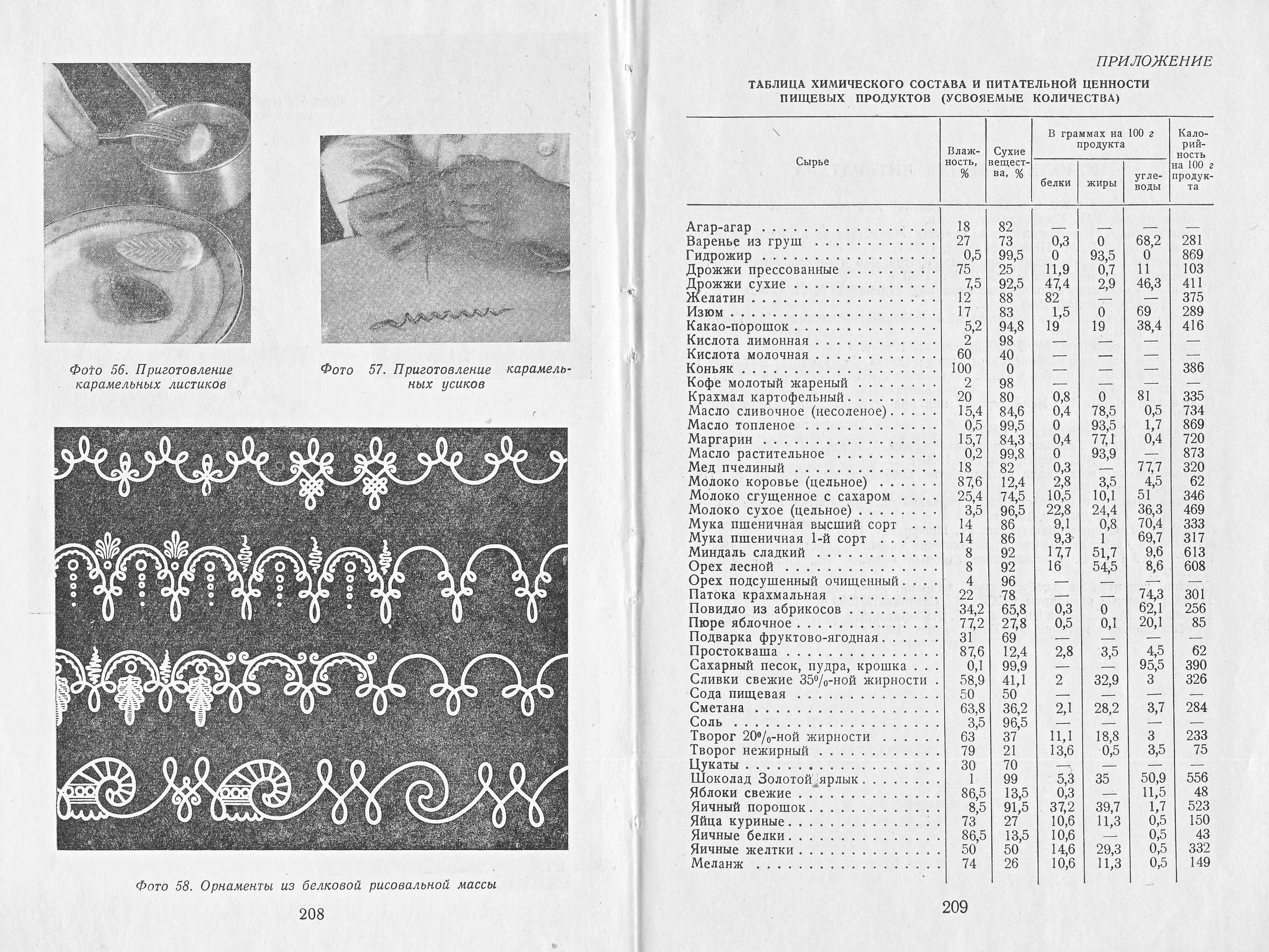 Приготовление мучных кондитерских изделий Н.Г. Бутейкис, Р.П. Кенгис 1963 г. страницы 208‒209