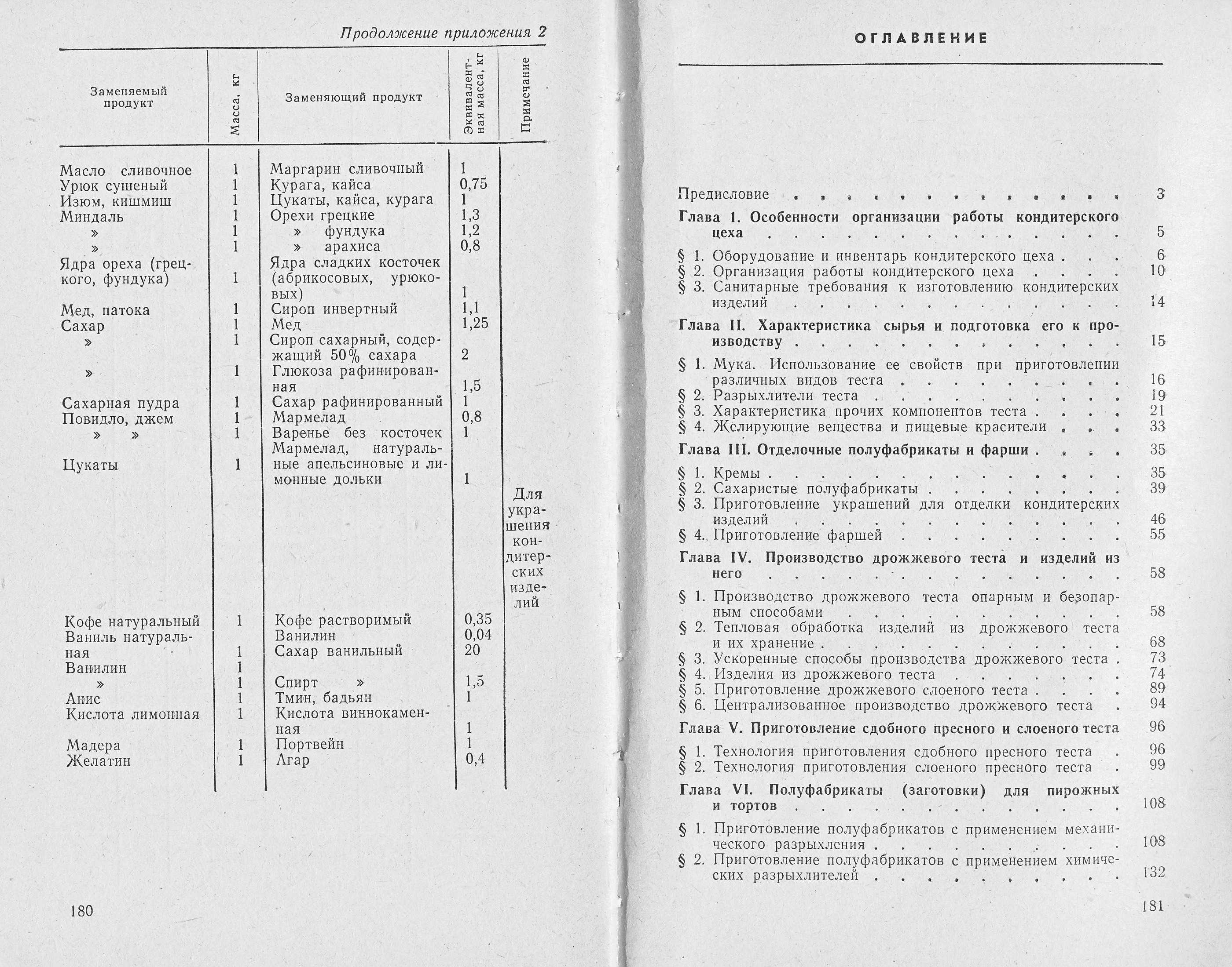 Confectionery technology L.A. Butenko, L. Ya. Kovtunenko, J.A. Khovikova 1980  pages 180‒181